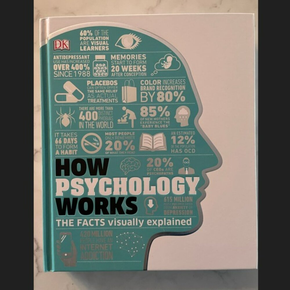 *♪ How Psychology Works - Brand New condition - Hard over *♪